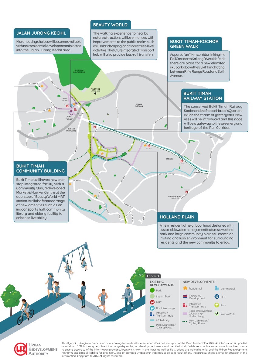 8@BT-bukit-timah-link-bukit-timah-ura-masterplan-2