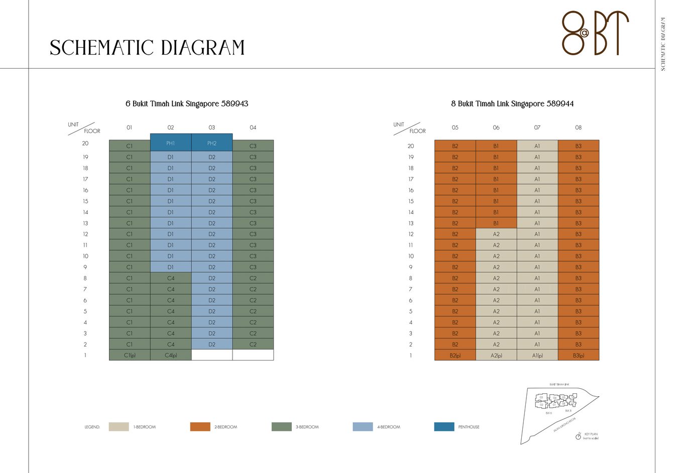 8@BT-bukit-timah-link-elevation-chart