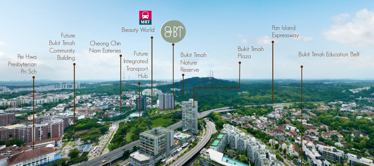 8@BT-bukit-timah-link-location-map-4